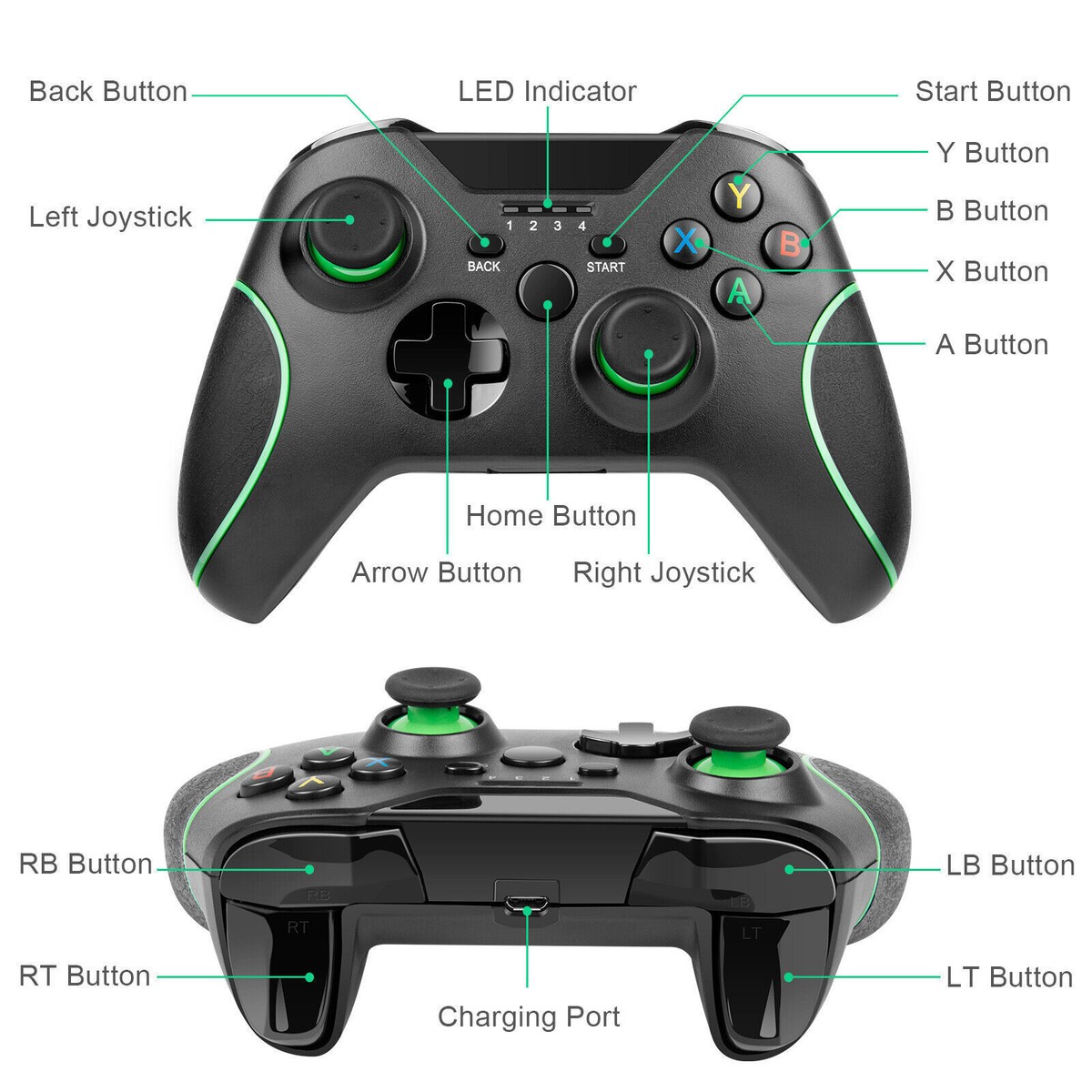 2.4G Xbox Wireless Controller for Xbox One, Xbox Series X/S, Xbox