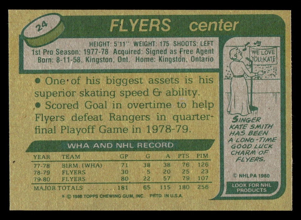 1980-81 Topps #24 Ken Linseman - Image 2 of 2