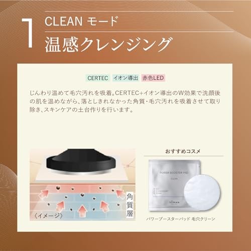 YA-MAN Facial Beauty Device Lift Up Photo Plus Prestige SP III