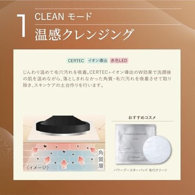 YA-MAN Facial Beauty Device Lift Up Photo Plus Prestige SP III