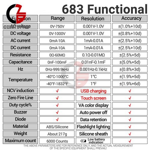 ANENG 683 682 681 Smart Digital Multimeter AC/DC Capacitance Meter Diode Tester - 第 14/30 張圖片