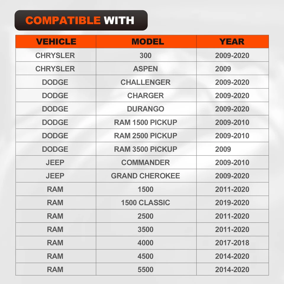 5.7 Exhaust Manifold Gasket Kit w/Bolt Nuts for 2009-2020 Dodge Ram Jeep 5.7L V8 - Image 4 of 4