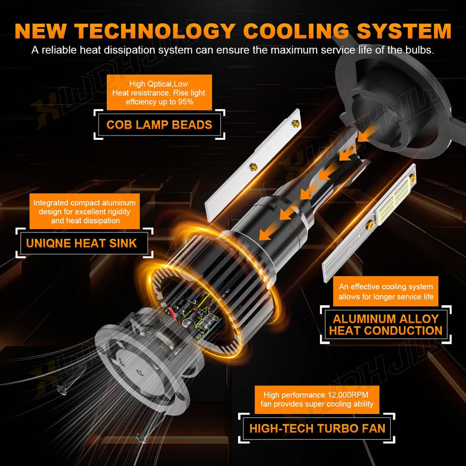 Kit de faros LED para Scion xA 2004-2006 H4/9003 bombillas blancas haz alto/bajo CSP EE. UU. Foto 3 de 4