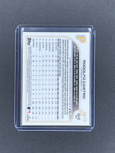 2022 Topps Gilded Collection Rookie Gold Etch Blue Auto Rodolfo Castro 21/50 PS1 - Picture 2 of 2