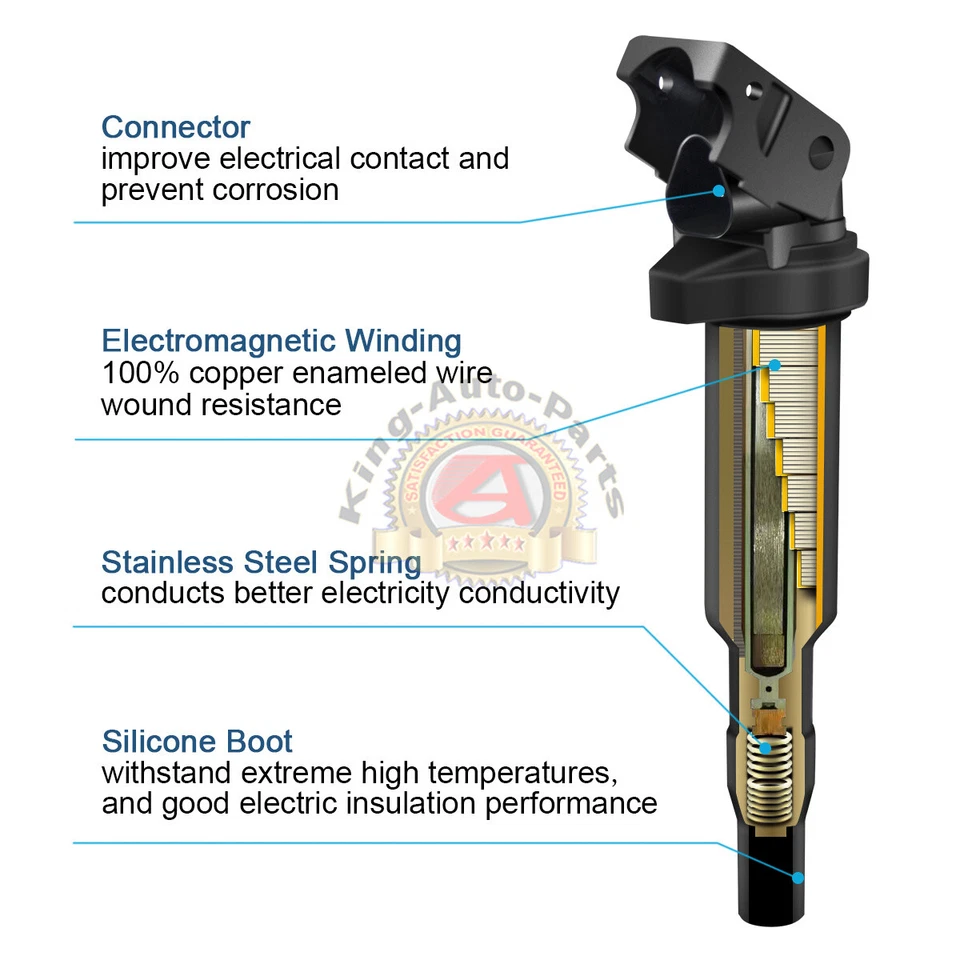 High Performance Ignition Coils BMW 328i 535i 550i 750i X5 X6 Mini Cooper UF592 Foto 3 de 4