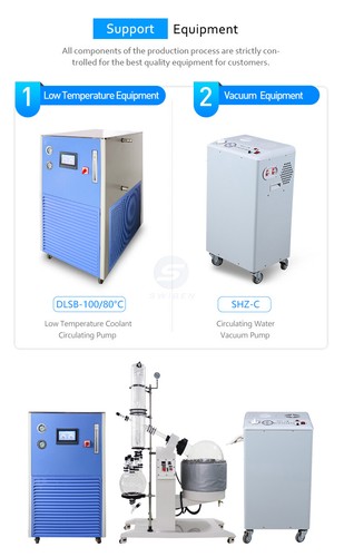 100L Explosion-proof Rotary Evaporator Lab Lab Industrial Rotavap for Extraction - Picture 8 of 17