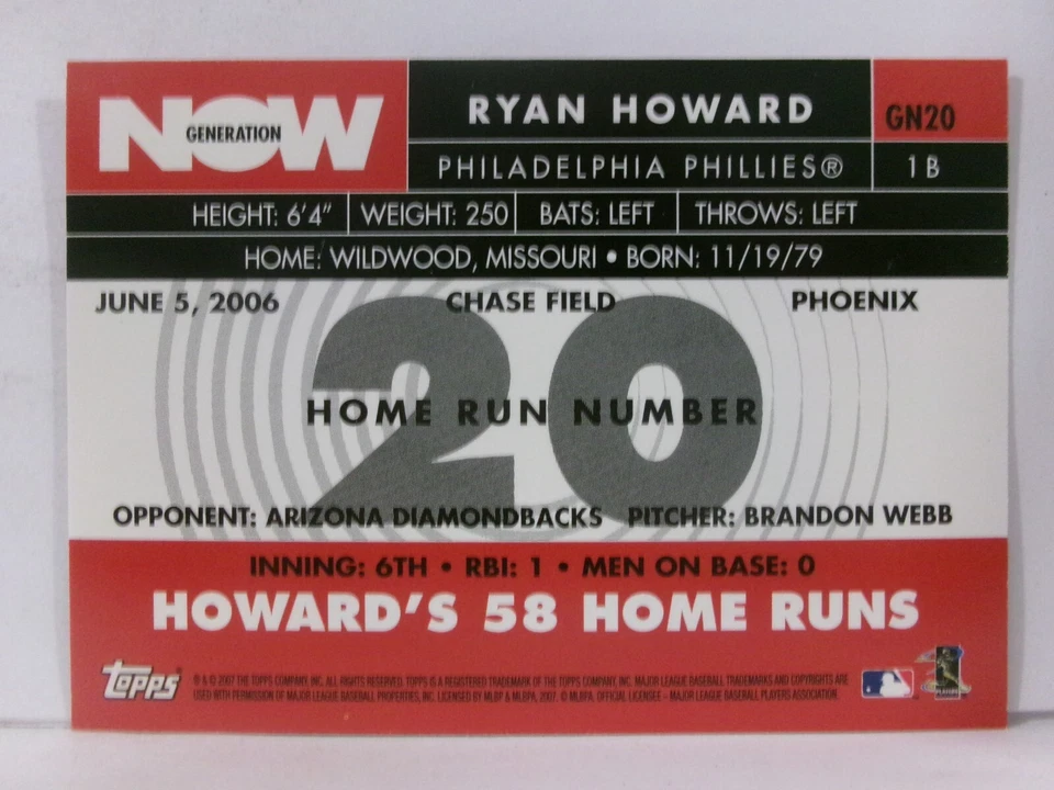 2007 Topps Generation Now Ryan Howard #GN20 - Image 2 of 2