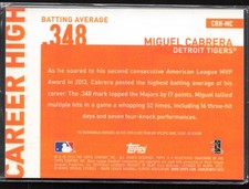 2015 Topps #CRH-MC Miguel Cabrera Career High Relics (Series One)