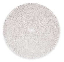 Dickson C481 Chart, 8 In, 40 To 110, 31 Day,Pk60