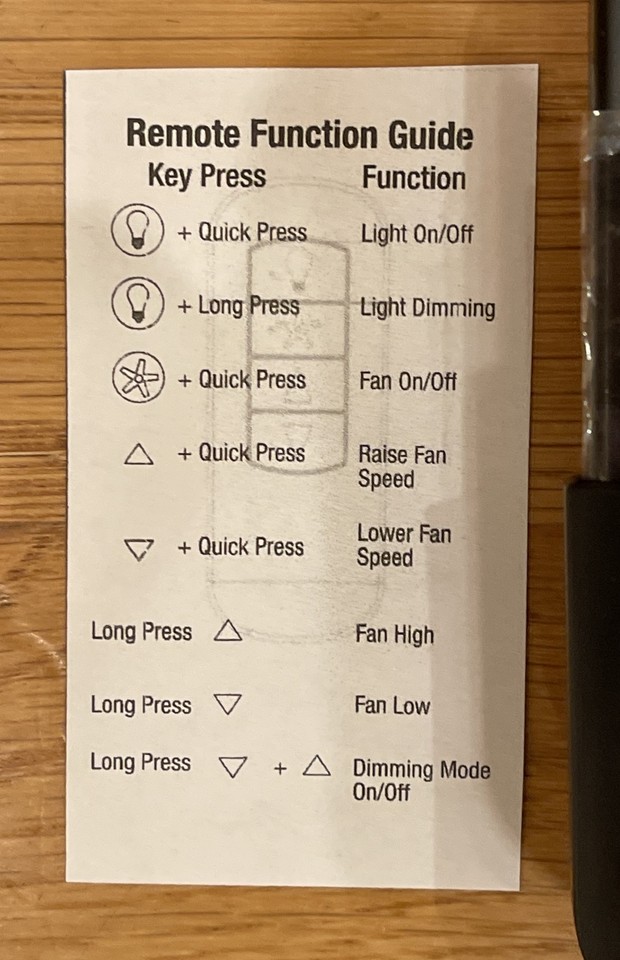 NEW Hunter Geniune Replacement Handheld Ceiling Fan Remote Control