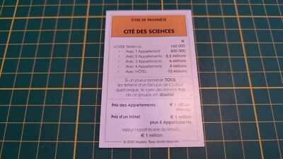 Eigentumstitel Stadt der Wissenschaften Das Monopoly wurde heute erfunden C22