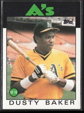 1986 Topps Dusty Baker Oakland Athletics #645