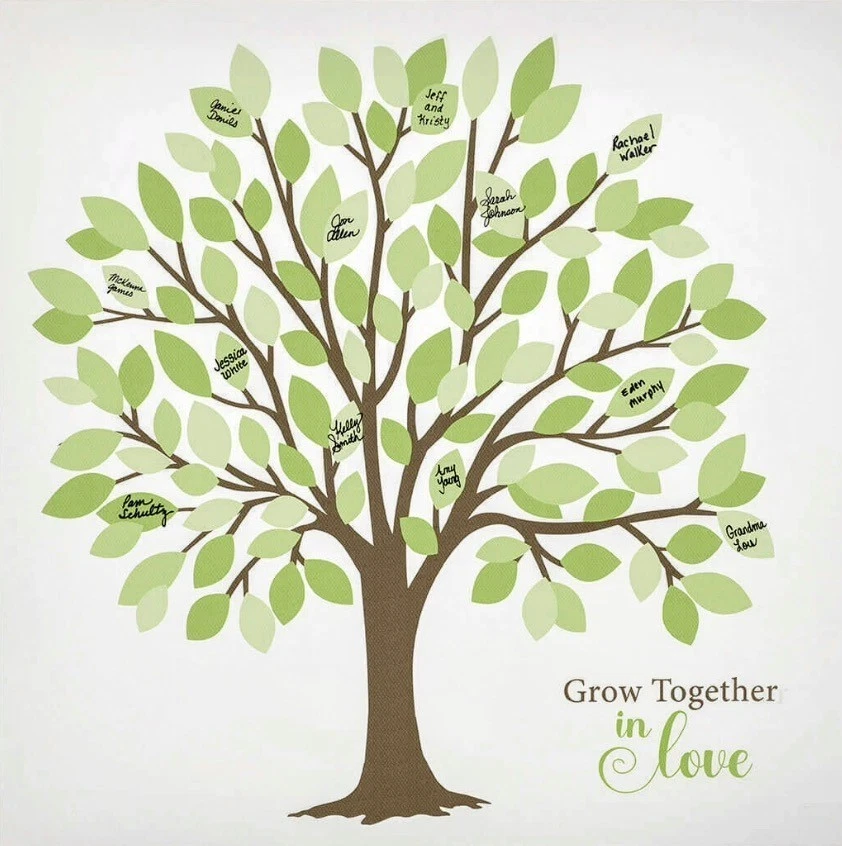 Свадебное дерево гостевая книга альтернативная подпись дерево с зелеными листьями и палатка карта - Изображение 3 из 4