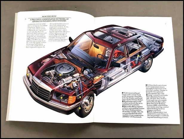 1988 Mercedes Benz Brochure Catalog 190E 560SEL 560SL 300E 300CE 300TE 560SEC - Image 3 of 4