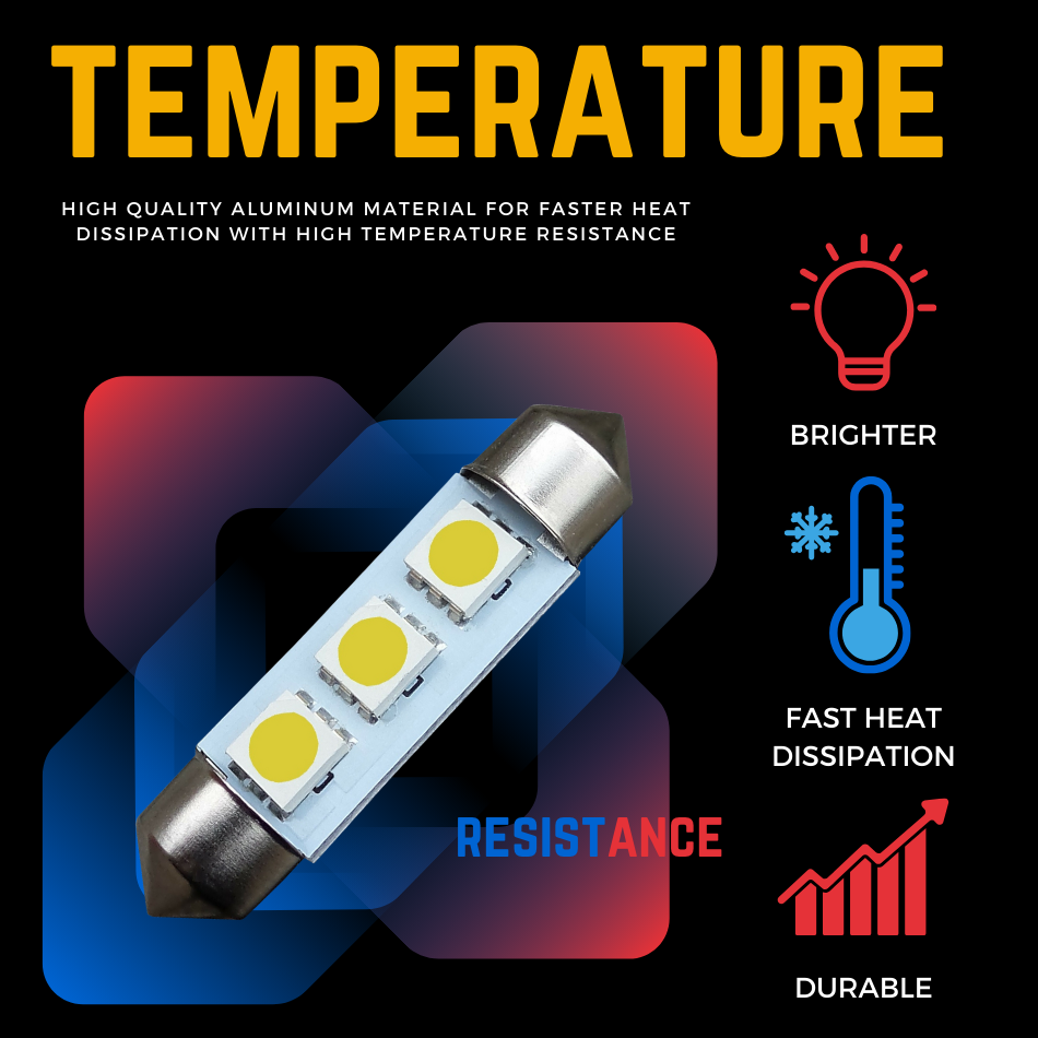 Argo 41mm Festoon LED Bulbs – Canbus Error Free Cold White For Vauxhall Vivaro Interior