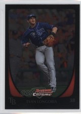 Click to enlarge Evan Longoria