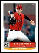 2021 Joey Wentz Choice Minor League Rookie Card RC Erie Seawolves