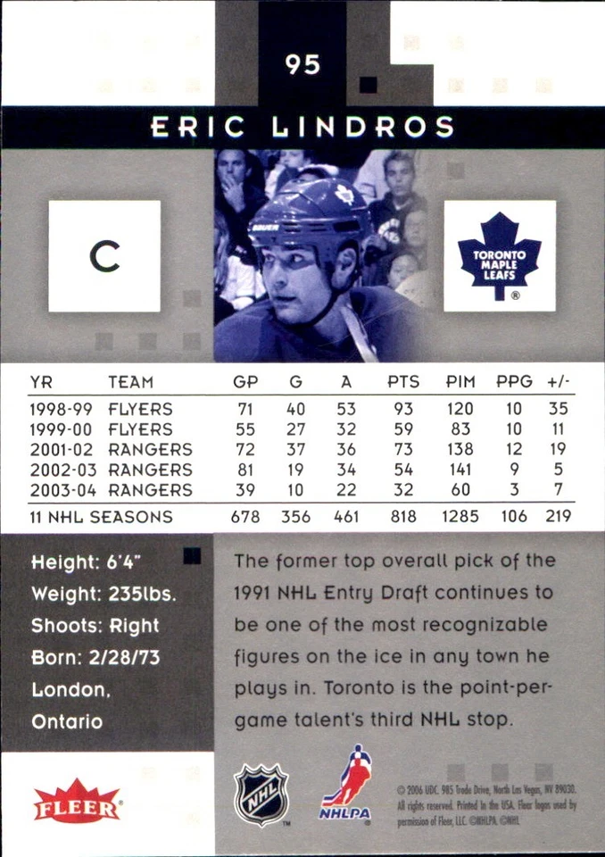 2005-06 Hot Prospects Base Stars 🥅 YOU PICK 🥅 Complete Your NHL Set #1 - #100 - Image 2 of 4