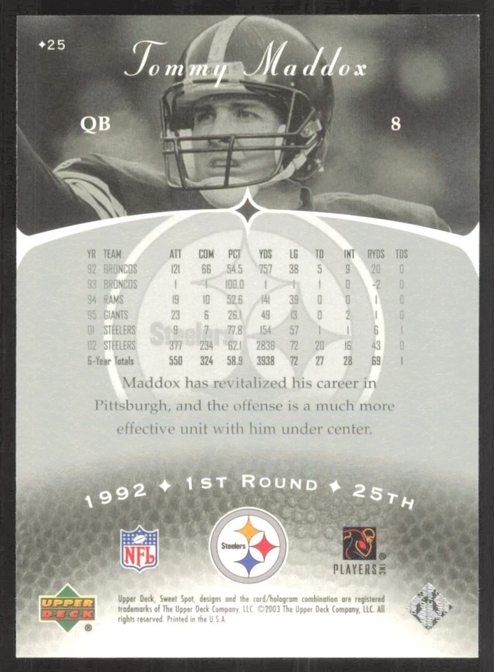 2003 Upper Deck Sweet Spot Tommy Maddox #25 - Image 2 of 2