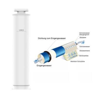 200 GPD Membrane für Ultimate Plus Pro Easy Touch
