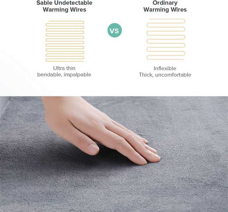 Sable SABD031 Neck/Shoulders Drk Grey 25" x 32" Electric Heating Pad