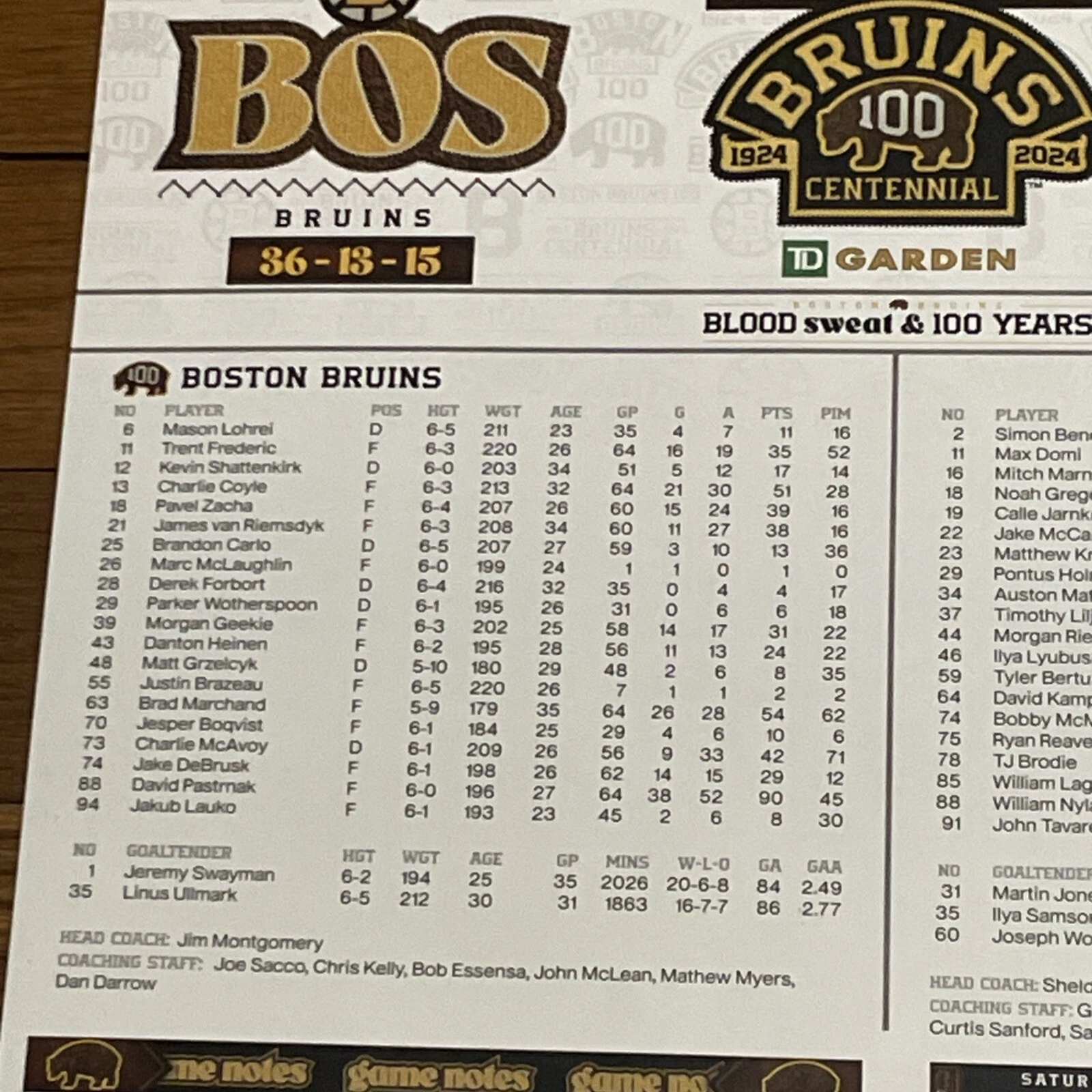 Boston Bruins Game Day Poster Era Night Toronto