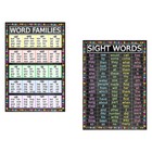  2 Pcs Kindergarten Decorations Classroom Display Posters Reading Sight Words