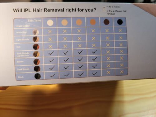 IPL HAIR REMOVAL, Haarentferner mit OVP, Kaum Benutzt. - Bild 4 von 11