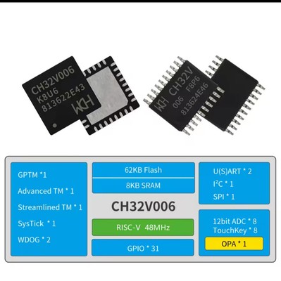 5 PCS CH32V    CH32V006F8P6 RISC-V MCU Tssop-20 64kb Flash 48MHz  MCU  USA 