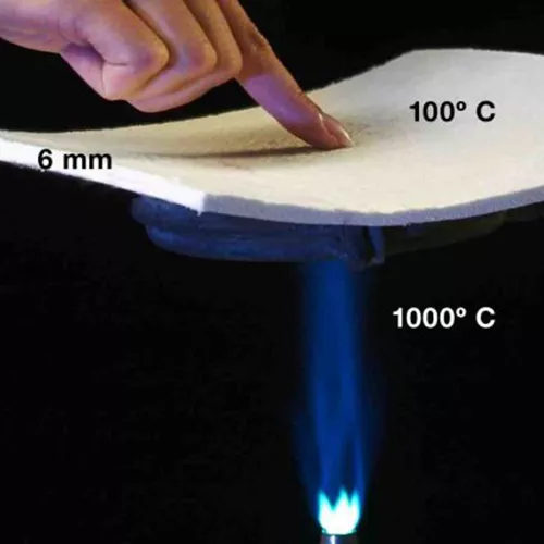 Aerogel price deals