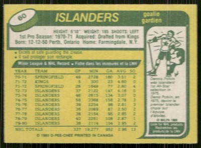 1980-81 O-Pee-Chee - Billy Smith #60 | eBay