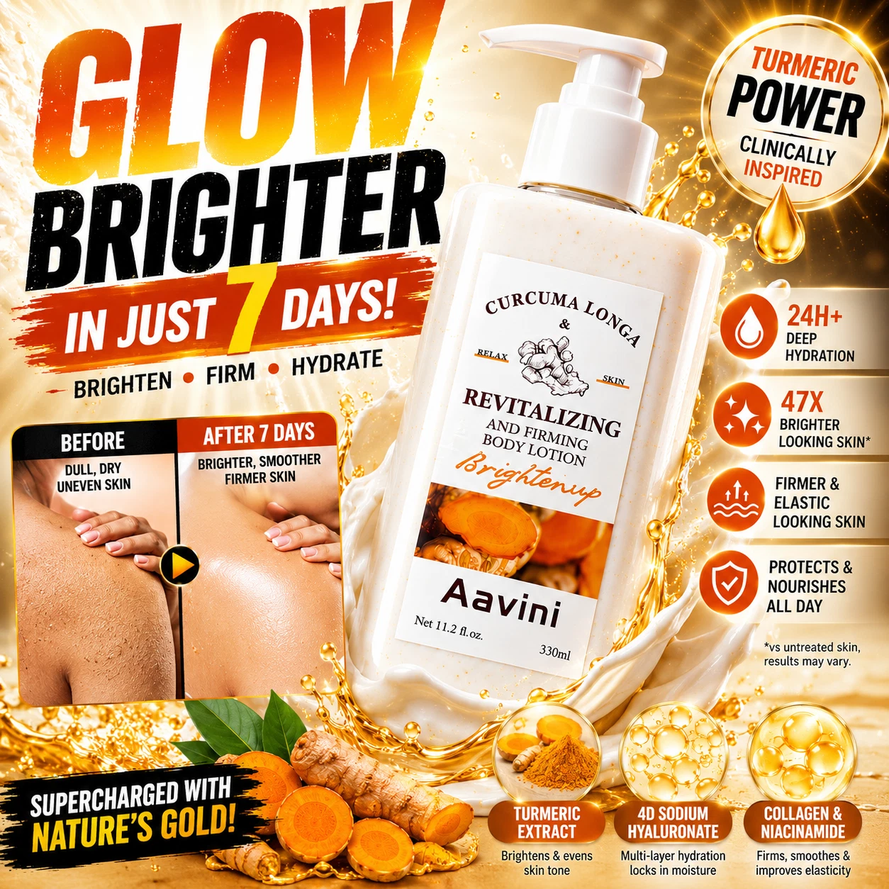Glow & Firm Body Lotion – Turmeric Formula for Soft Radiant Skin