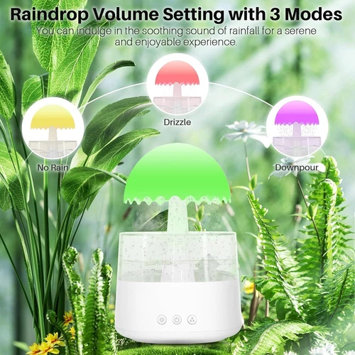 Rain Cloud Humidifier Water Drip Diffuser Aromatherapy Humidifier w/ 7 Colors US - Bild 27 von 44