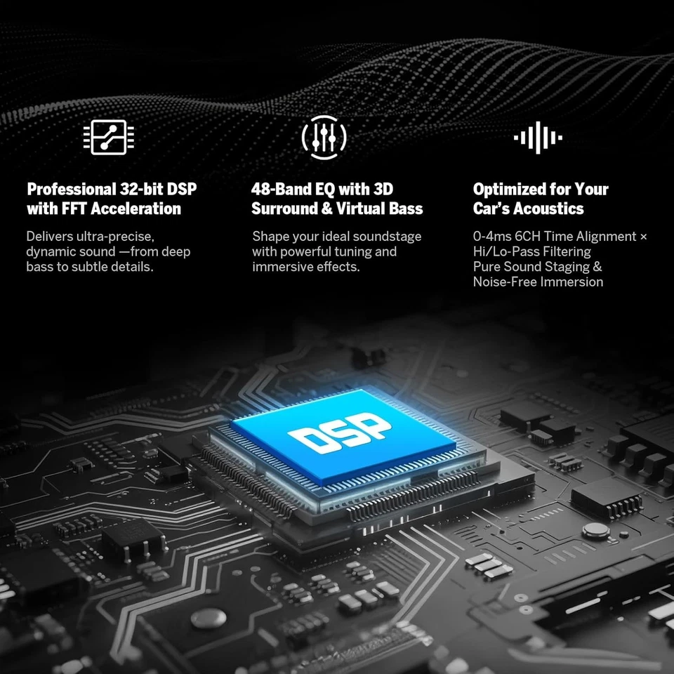 Eonon UX7 PLUS Android 14 Double Din 10.1 IPS CarPlay Android Auto 3GB 32GB DSP - Image 3 of 4