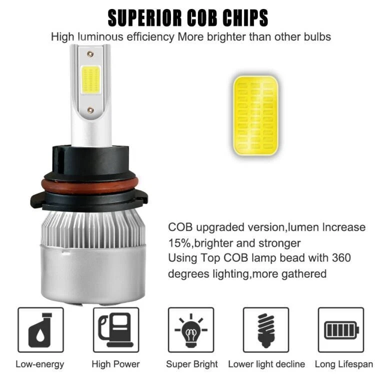 Светодиодные лампы дальнего/ближнего света для TOYOTA PREVIA 1991-1993 2x 9004 HB1 6000K - Изображение 4 из 4