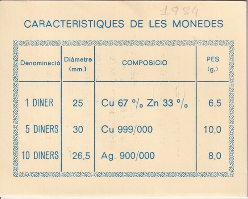 Münze Andorra 1984 2 Diners - 5 10 Diners Aus Silber. Serie aus Drei - Picture 4 of 4