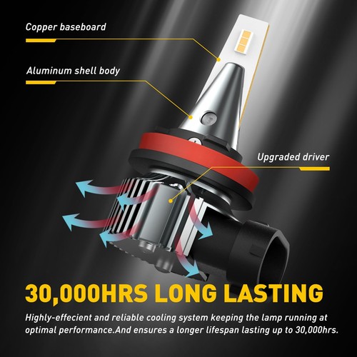Yellow H8 Fog Light LED Bulb 2x SUPER BRIGHT For H11 Infiniti G37 2011 - Picture 5 of 10