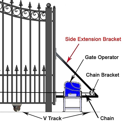 ALEKO Garden Steel St. Louis Style 12' Single Sliding Driveway Gate Black - 第 16/16 張圖片
