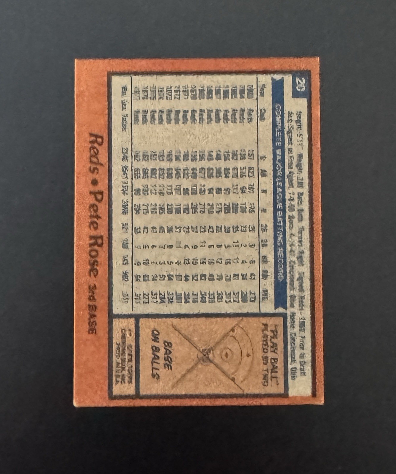 Vintage Baseball Lot ~ 1978 Topps PSA GRADED cards + PETE ROSE view 4
