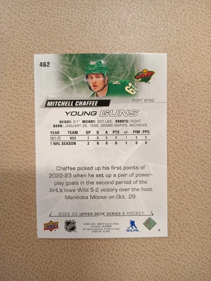 Mitchell Chaffee Young Guns Minnesota Wild 2022-2023 - Image 2 of 2