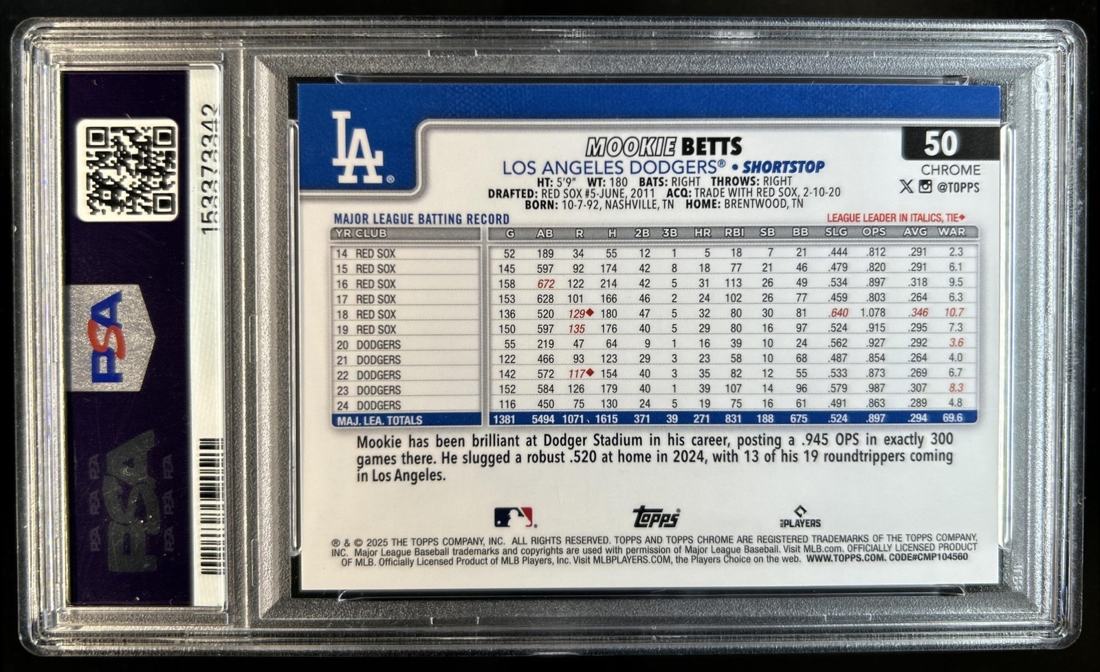 2025 Topps Chrome Sapphire Mookie Betts Image Variation #50 Dodgers PSA 10 view 2
