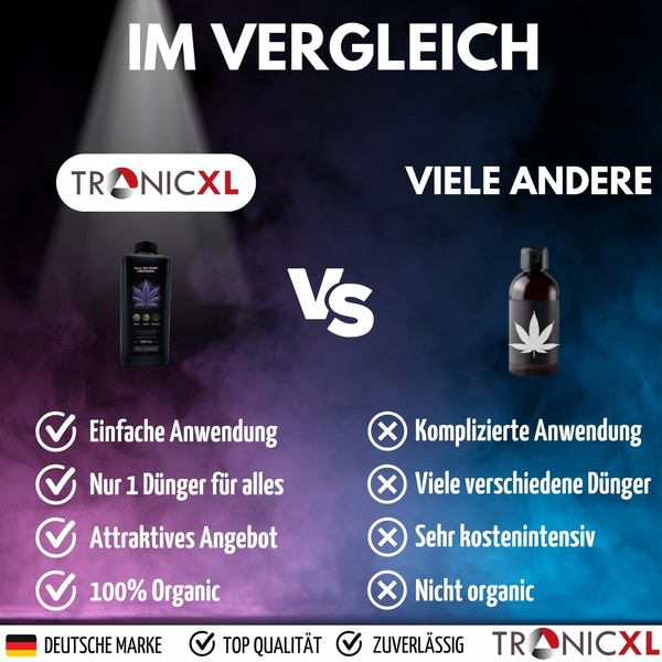 Grow DüNger All-In-One 1L Wachstum + BlüTe FüR Autoflower Erde Anzucht & BlüTe-image