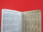 RARE BASEBALL ANNUAL 1911-1912 PROGRAM BOOK ADVERTISING GILLETTE RAZOR ANTIQUE — photo 10