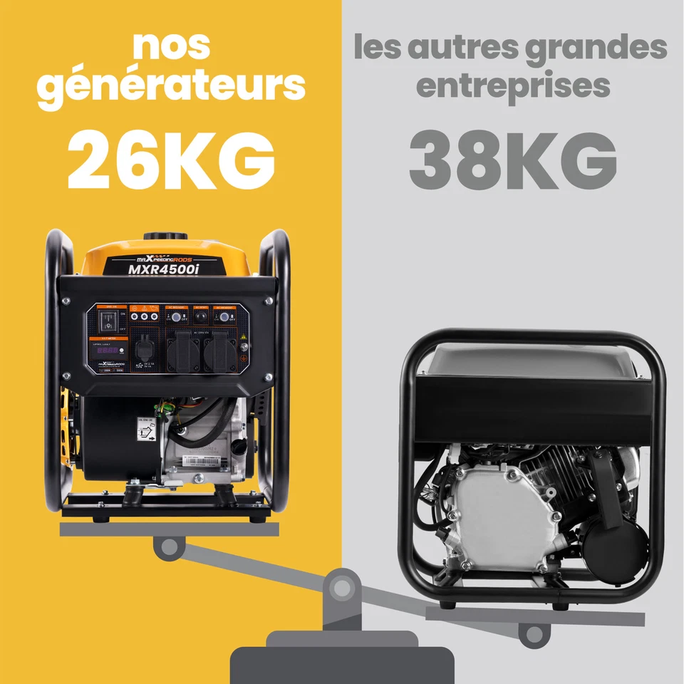 groupe electrogene silencieux à l'essence 3,5KW 4 temps générateur Inverter - Immagine 4 di 4