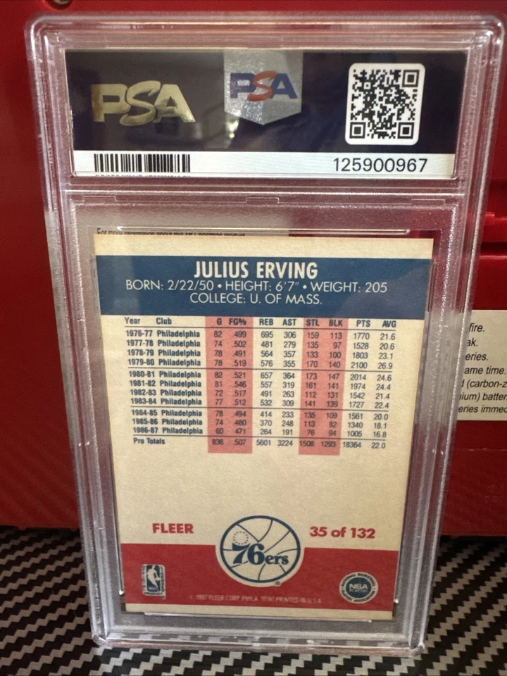 Fleer 1987-88 - Julius Erving #35 Foto 2 de 2