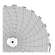 GRAPHIC CONTROLS BN  24001661-008 Circular Paper Chart, 7 day, 100 pkg 19D955