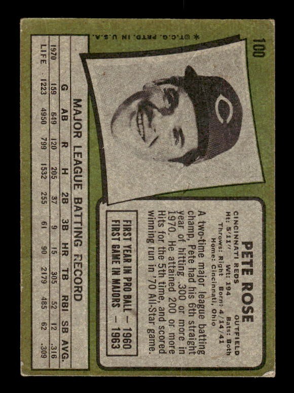 1971 Topps #100 Pete Rose - GOOD - EXACT SCAN - LOW GRADE