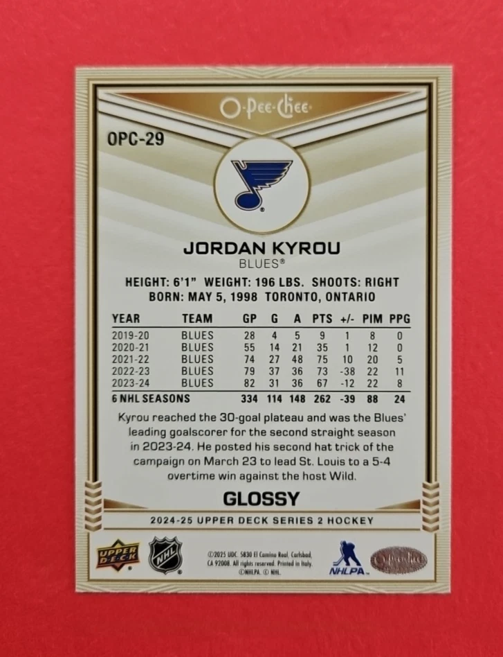 Jordan Kyrou - St. Louis Blues - 2024-25 UD Series 2 - Glossy O-Pee-Chee OPC-29 - Image 2 of 2