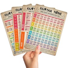 Guitar Theory Chart of Chords Chord Cheat Sheet Cards multicolor
