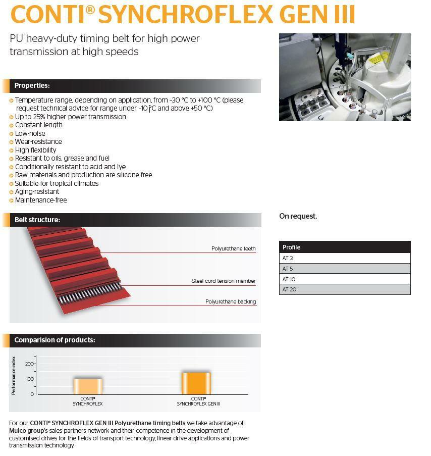 CONTITECH CT647 Zahnriemen - Original Steuerriemen Für FIAT, PEUGEOT, CITROËN & Mehr